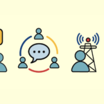 The Evolution of Communication: From Letters to Encrypted Chats