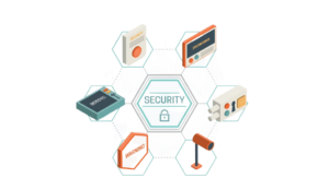 Integrating Multiple Security Systems