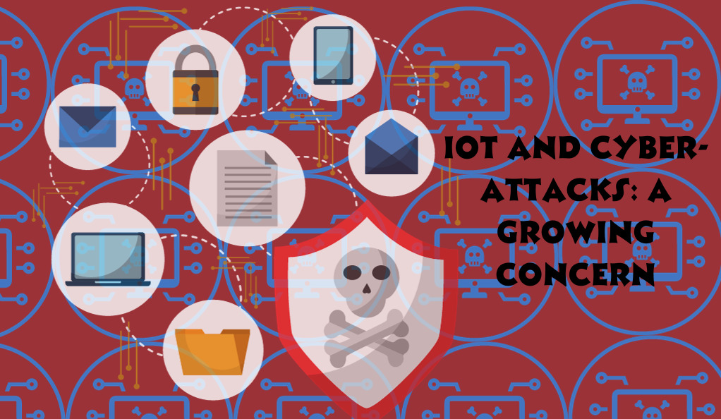 IoT and Cyber-attacks A Growing Concern