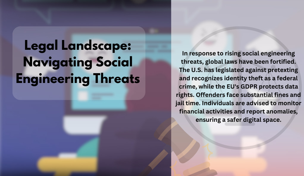 Legal Landscape: Navigating Social Engineering Threats