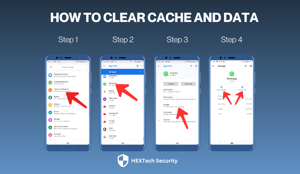 Clear Cache and Data