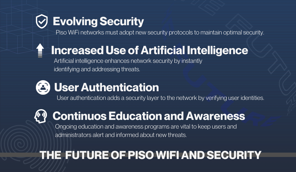 The Future of Piso WiFi and Security