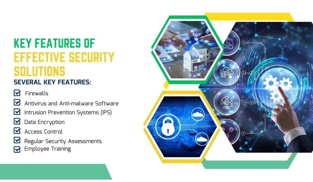 Key Features of Effective Security Solutions